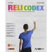 Relicodex. Con Nulla Osta Cei.