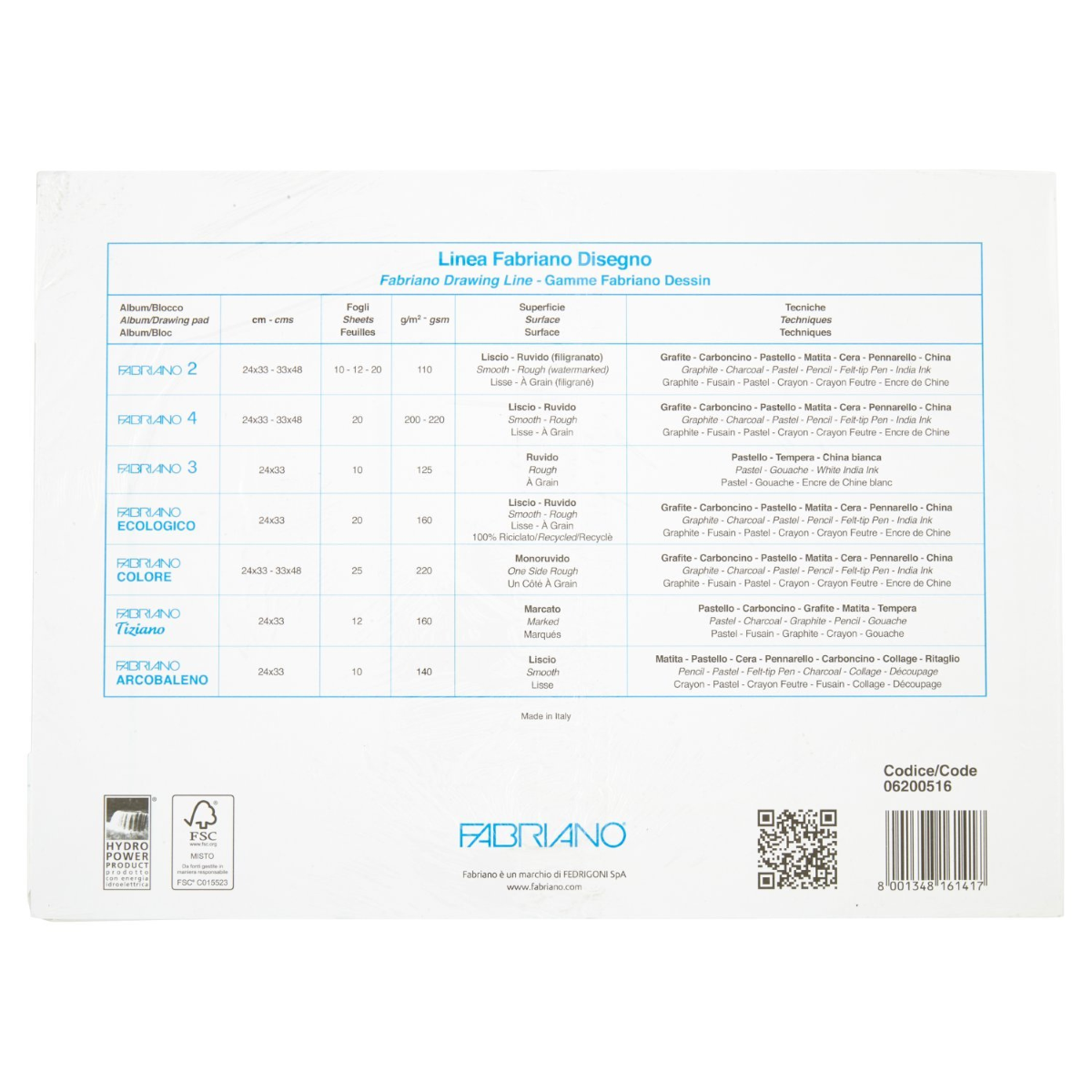 Fabriano F2 Blocco da Disegno 24 x 33 cm – 20 Fogli Lisci – 110 g/m²