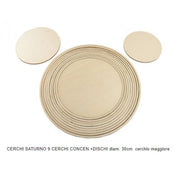 Cerchi Saturno - Renkalik