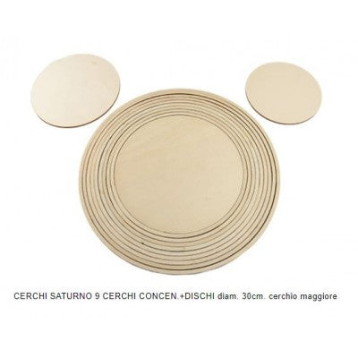 Cerchi Saturno - Renkalik