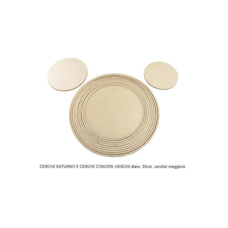 Cerchi Saturno - Renkalik