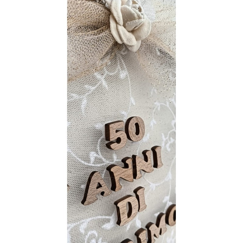 Ghirlanda Fuoriporta Personalizzabile Per Ogni Occasione