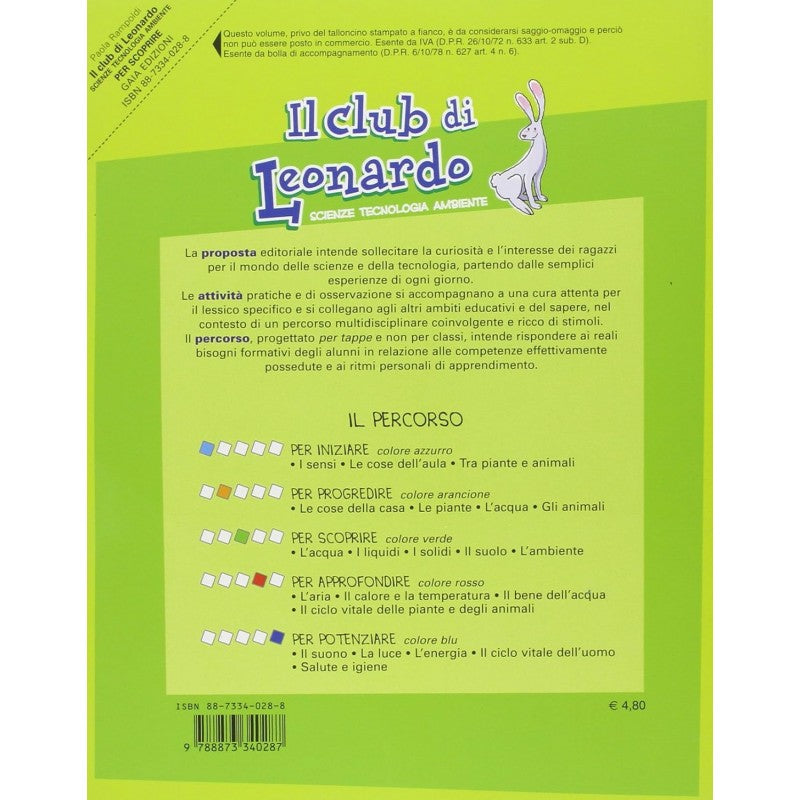 Il Club Di Leonardo 3