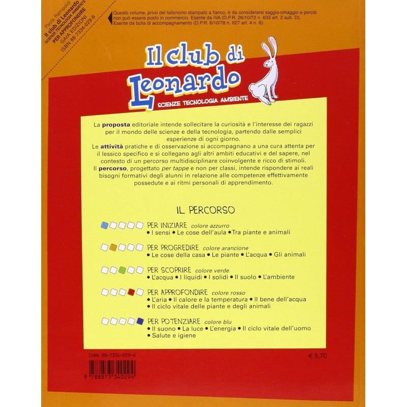 Il Club Di Leonardo 4