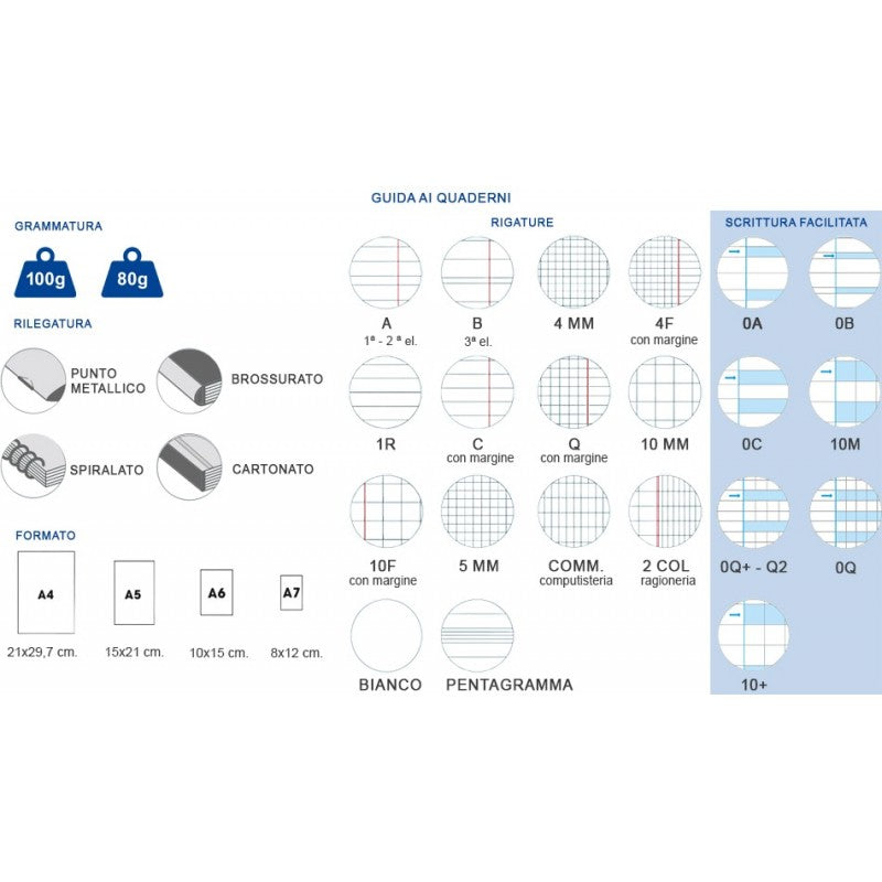 Kit 5 Maxi Quaderni I Puffi A4 1r 100gr - 4 Fantasie Assortite