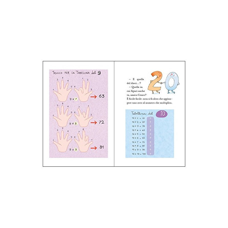 L' Isola Delle Tabelline