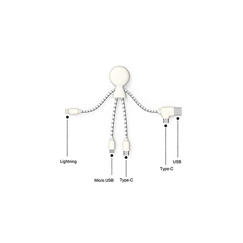 Multicavo Di Ricarica Usb A/c/micro E Lightning Mr Bio All-in-one Buffetti I Love Green