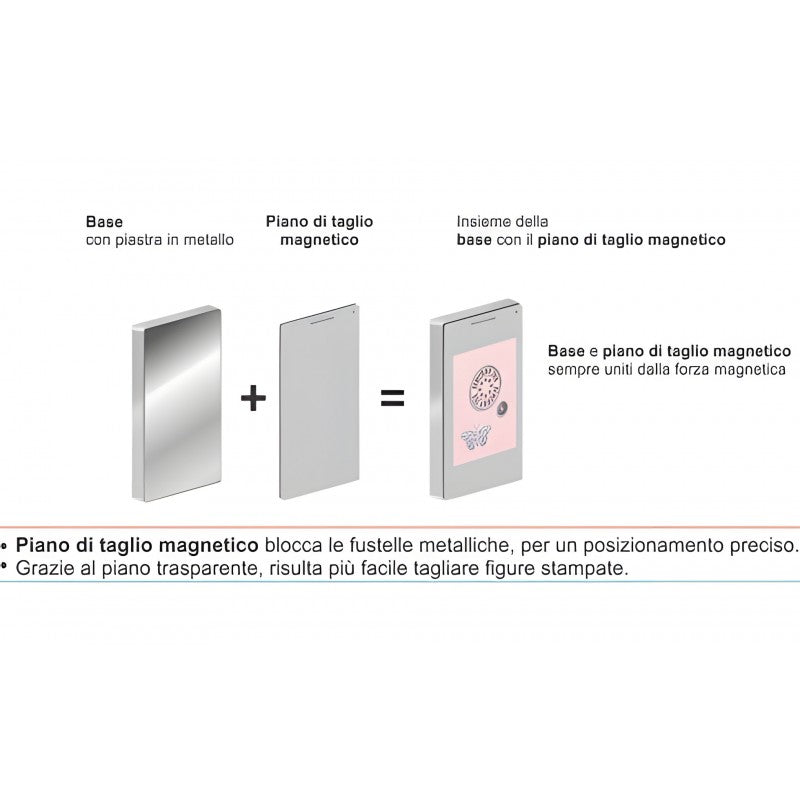 Set Piano Di Taglio Magnetico - Isacm06