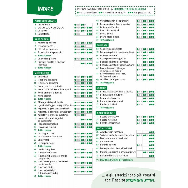 Tuttoesercizi Italiano. Per La Scuola Elementare (vol. 5)